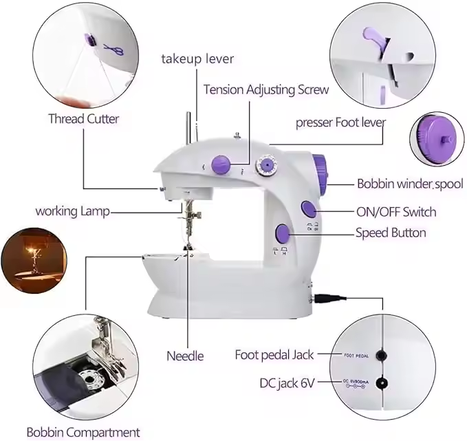 Мини-электрические швейные маш – обзор и цена Textile Sewing Factory
